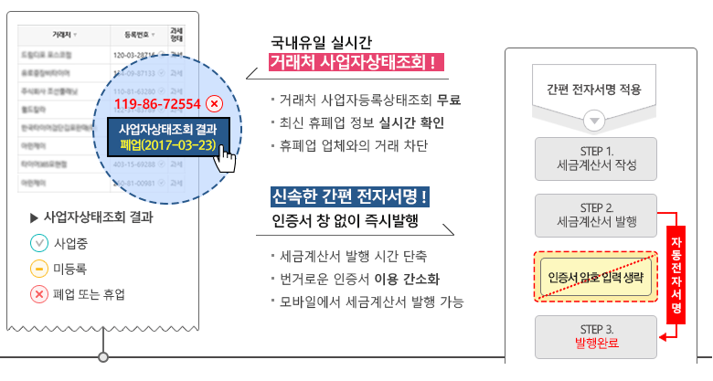 팝빌 전자세금계산서 서비스 특장점