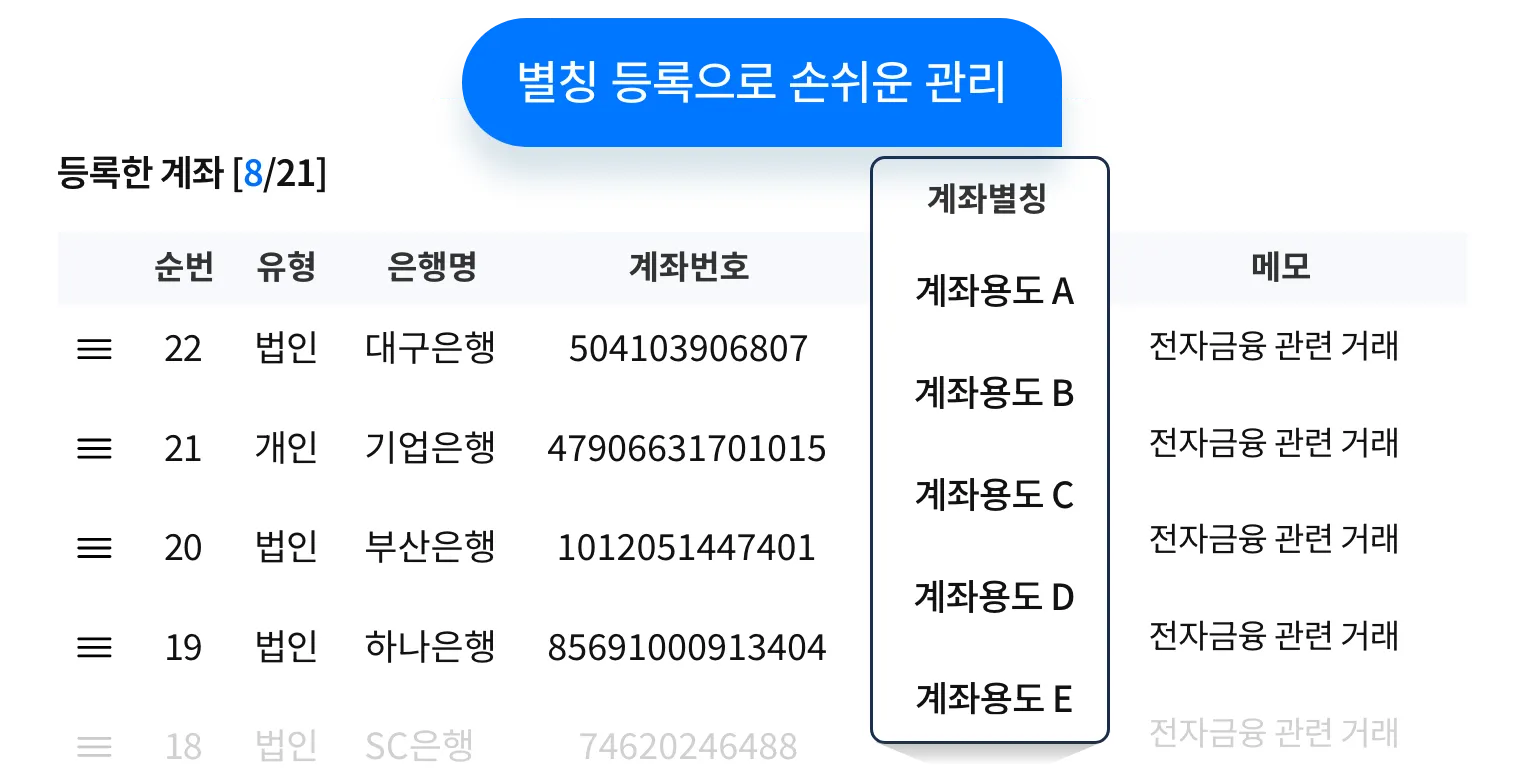 많은 계좌가 등록되어 있다면 별칭을 입력하여 관리할 수 있습니다.