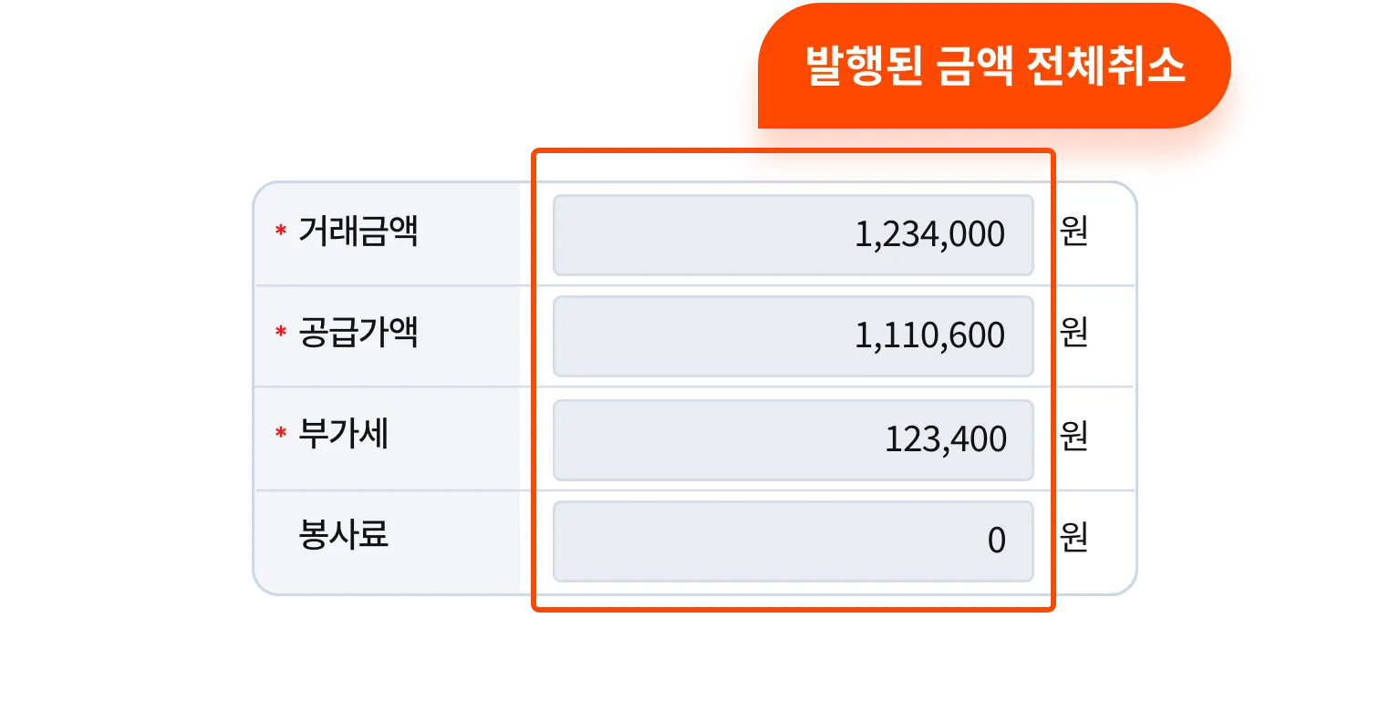 발행된 현금영수증의 전체 금액을 취소하는 예시