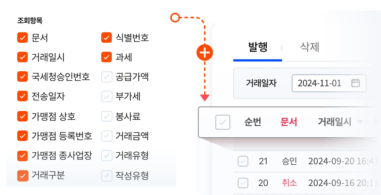 필요한 항목들만 조회할 수 있도록 조회항목을 추가 및 제거 할 수 있습니다.