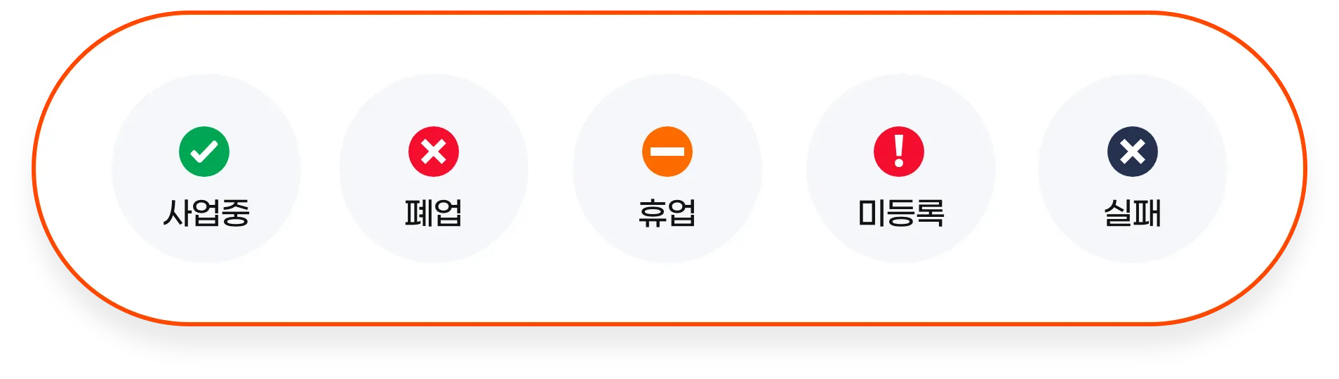 사업자등록상태 결과