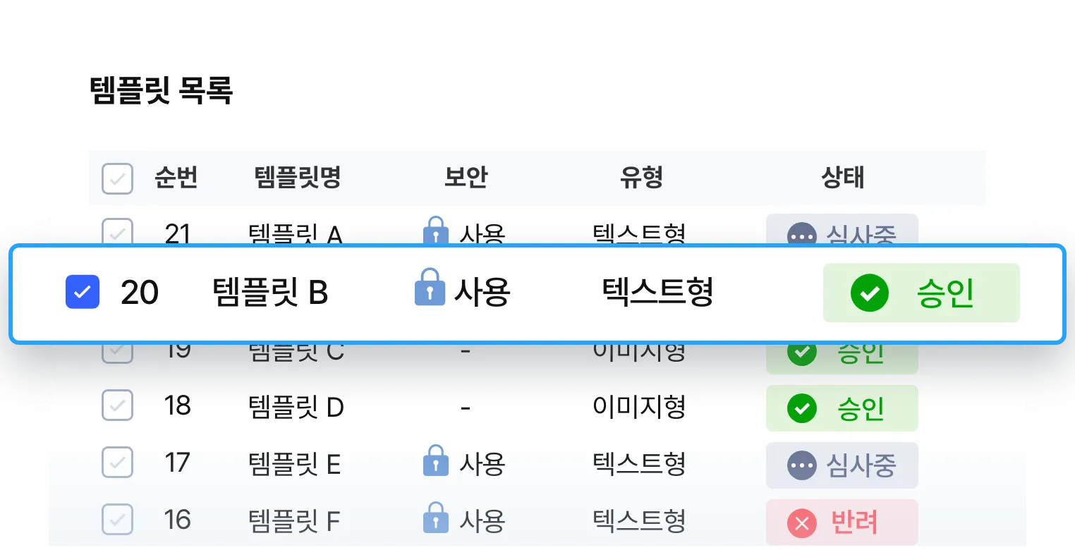 알림톡에서 사용되는 템플릿들의 관리를 편리하게 제공합니다.