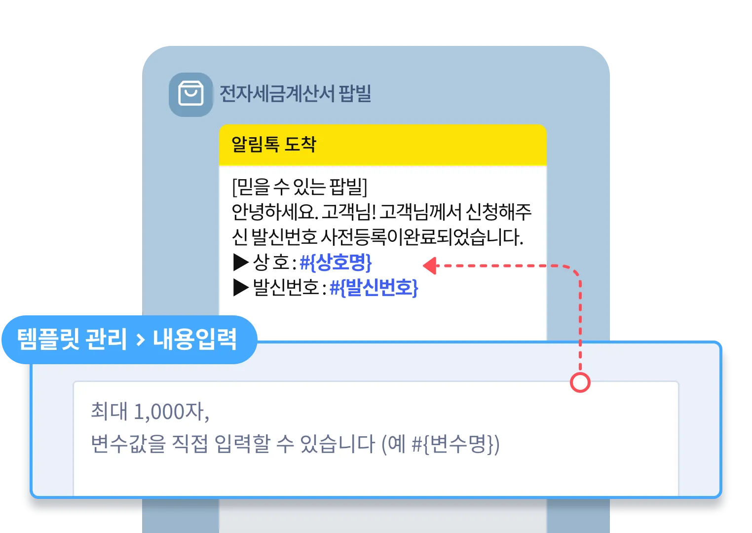 템플릿에 변수를 사용하여 수신자마다 각각 다른 내용을 보낼 수 있습니다.