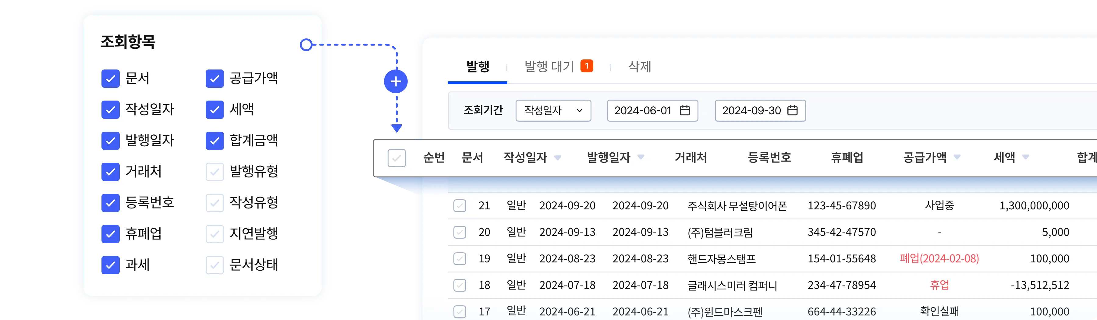 필요한 항목들만 조회할 수 있도록 조회항목을 추가 및 제거 할 수 있습니다.