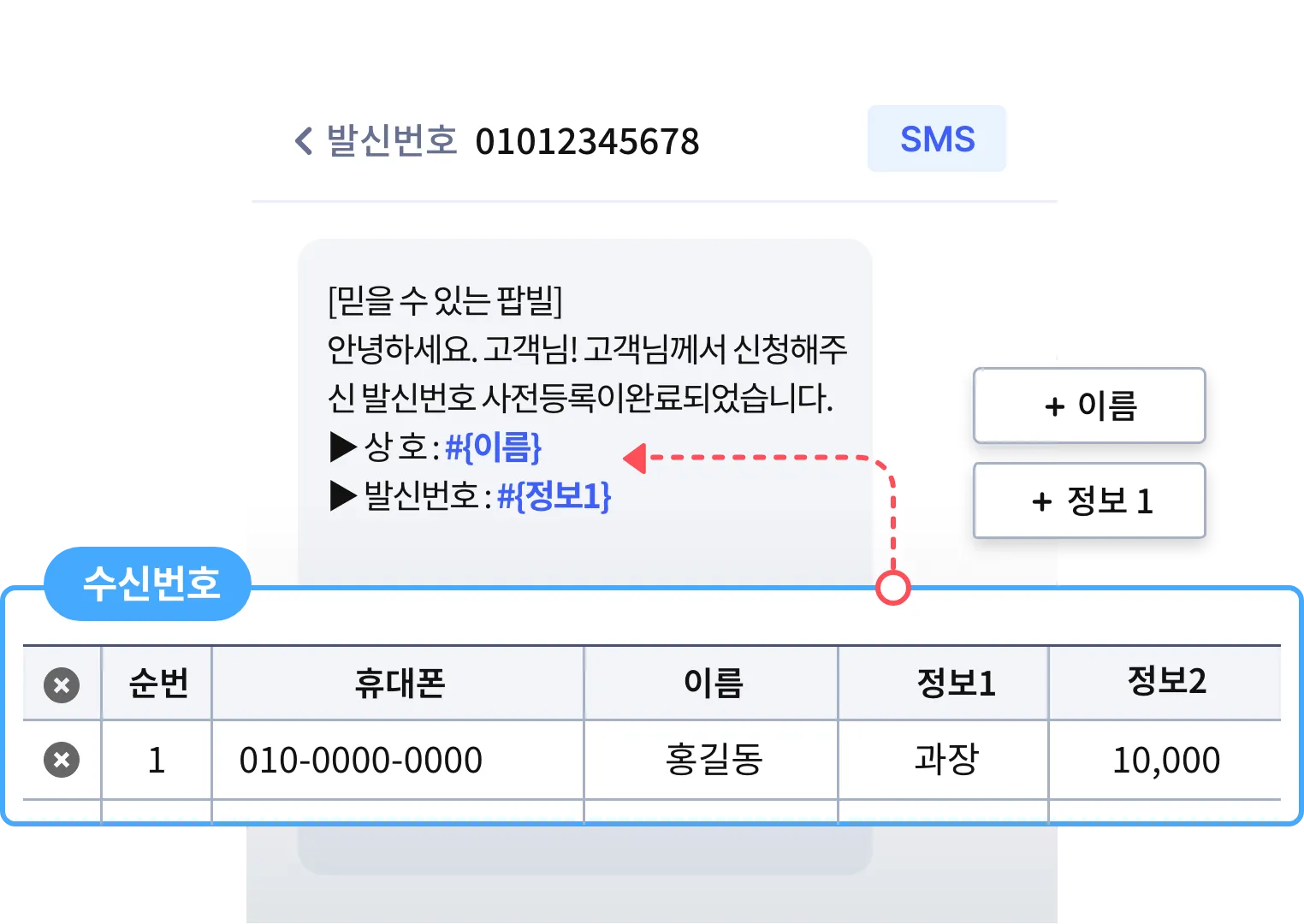 변수를 사용하여 수신자마다 각각 다른 내용을 보낼 수 있습니다.
